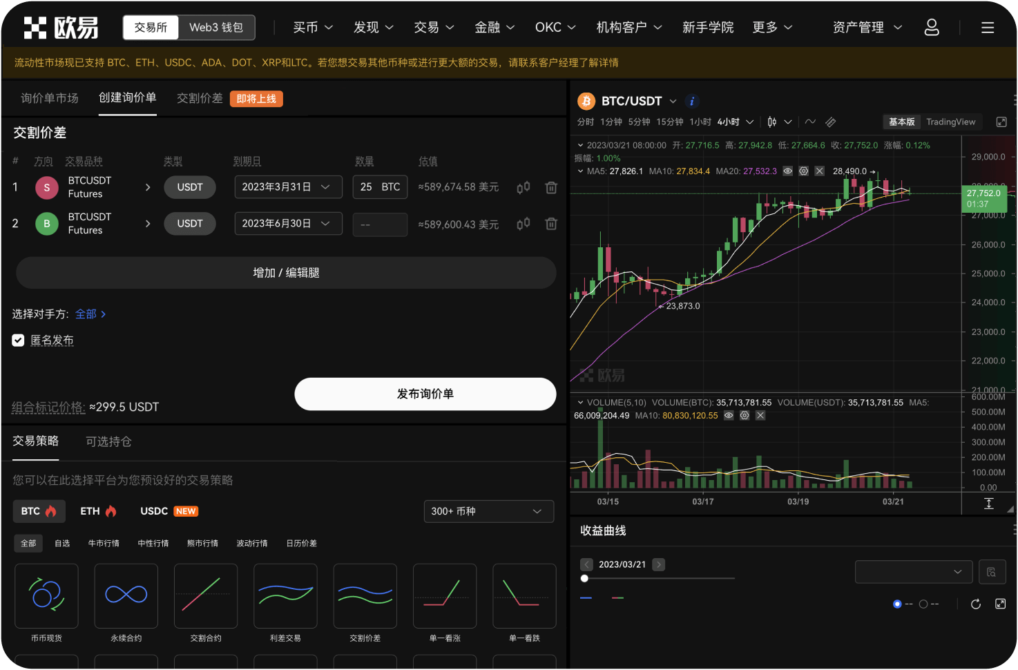 从K线图看，做多和做空哪个更安全